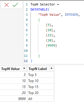 TopN selector disconnected table and calculated column