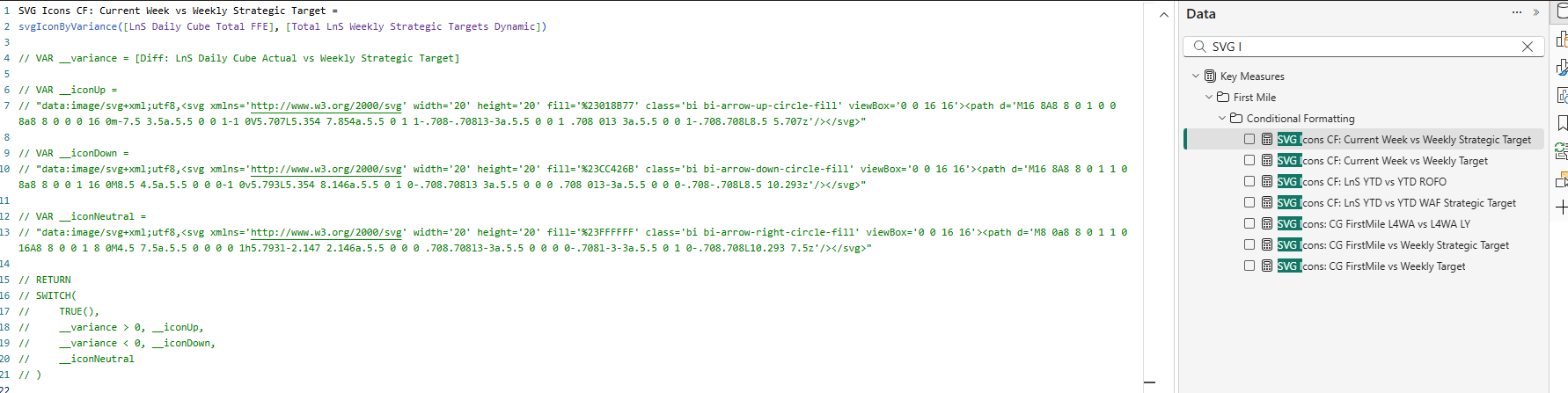 7 measures using the UDF function instead of repeated SVG code